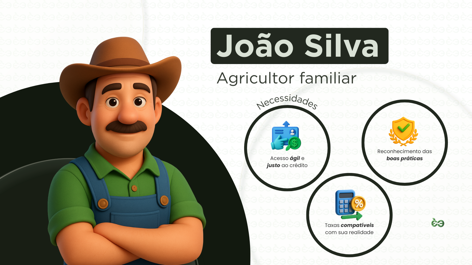 João Silva