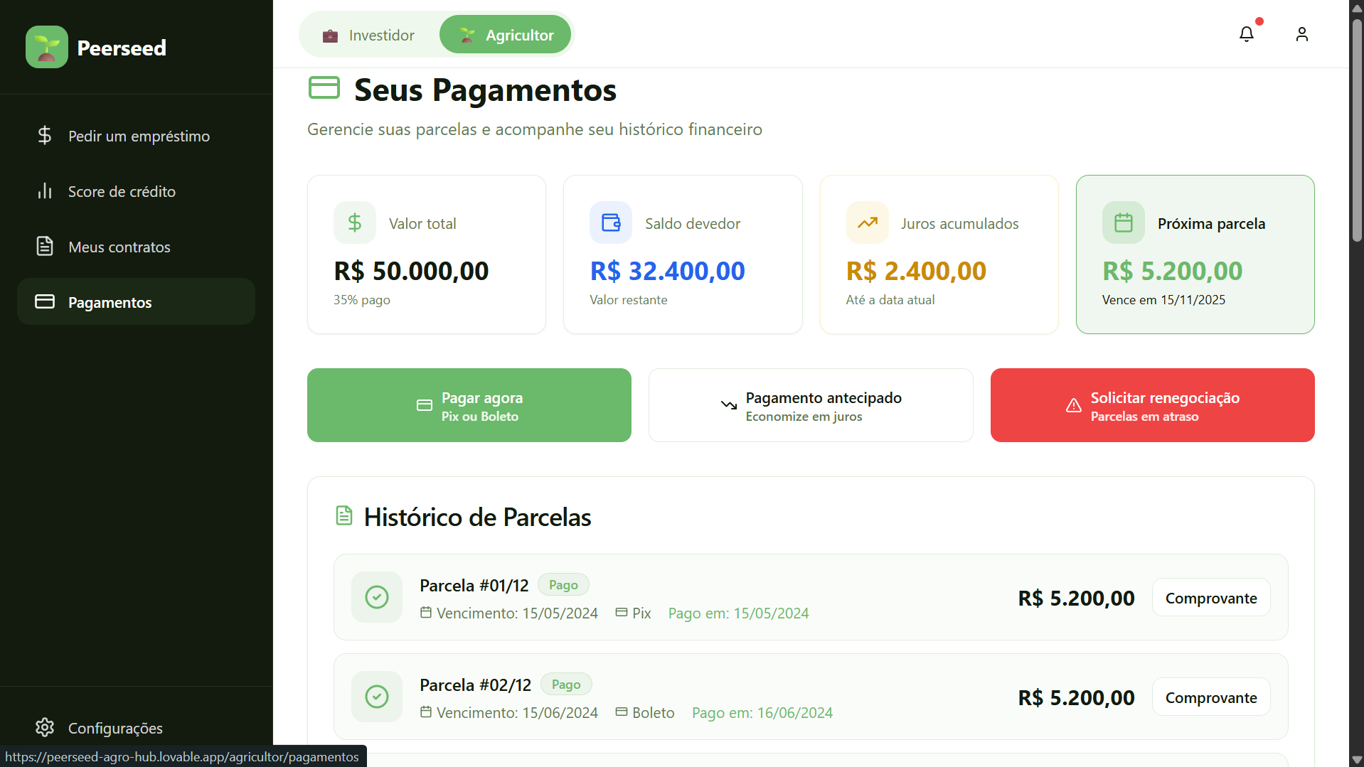 Tela Pagamentos
